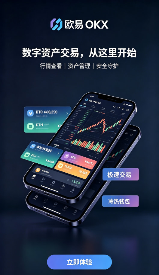 欧交易所app官方网站充值入金流程